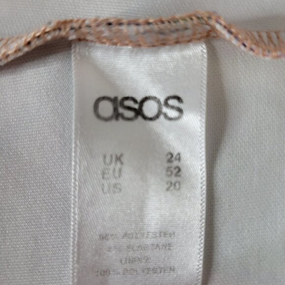 ASOS Midi Dress Size 20 Floral Sleeveless V Neck Back Pullover Lined Kick Pleat - Picture 7 of 12